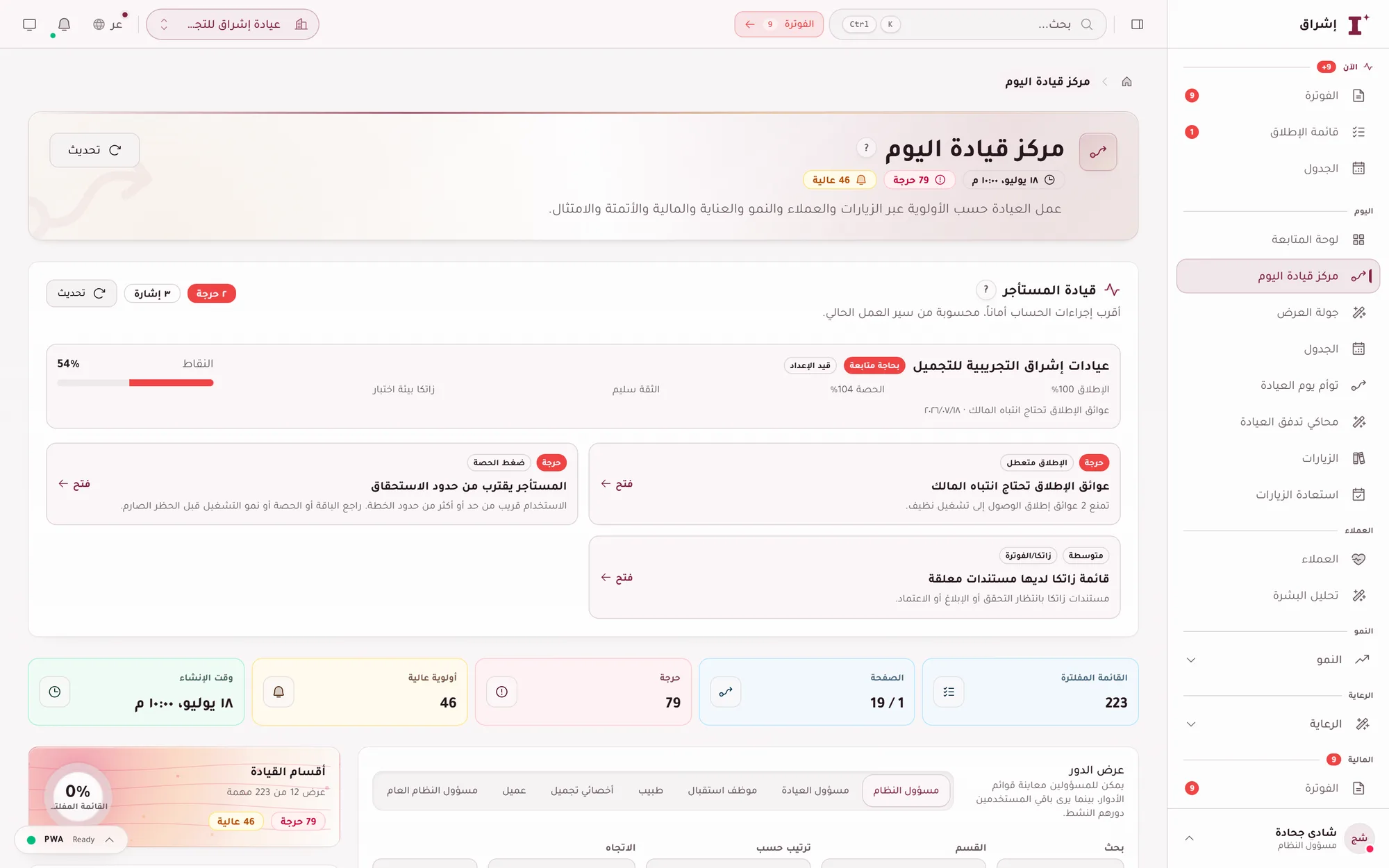 مركز قيادة اليوم في إشراق — أولويات التشغيل والمالية والامتثال