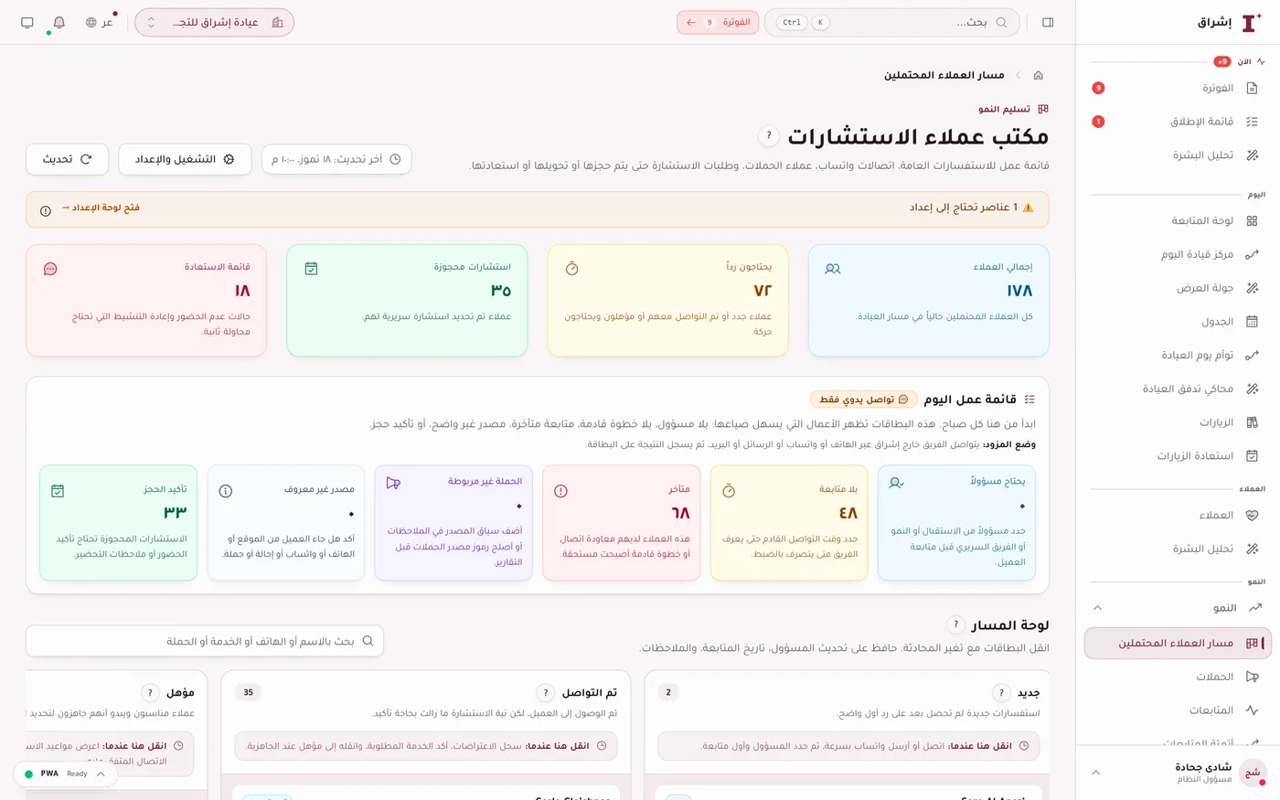 مكتب عملاء الاستشارات في إشراق