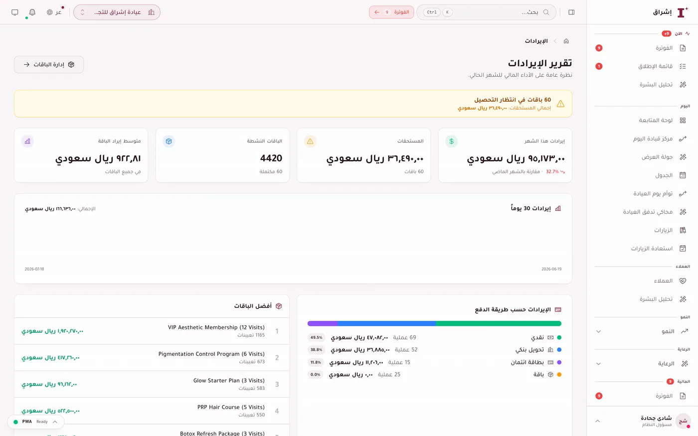 تقرير الإيرادات في إشراق