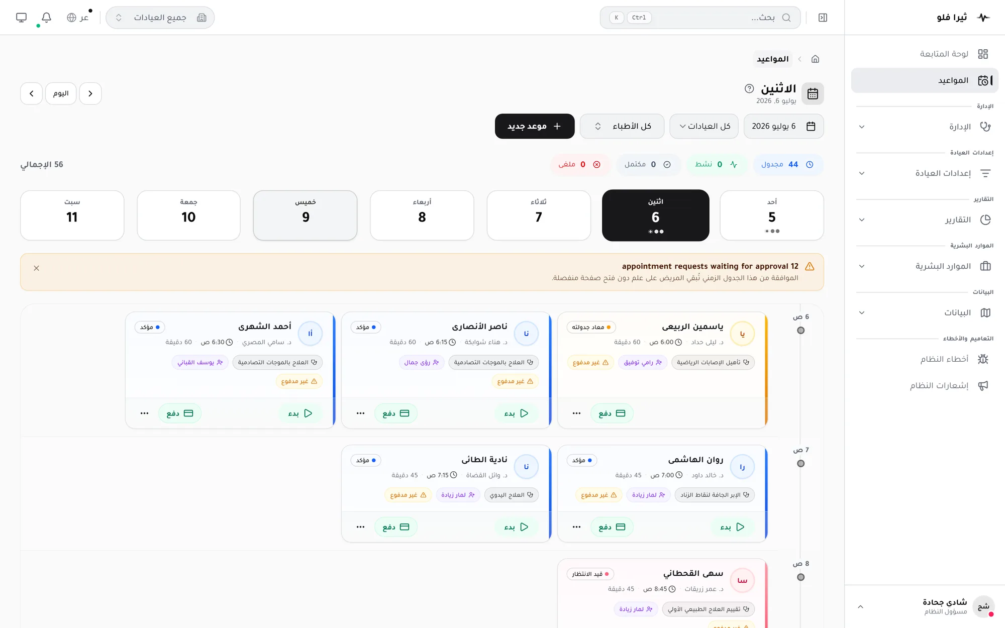 جدول مواعيد ثيرا فلو — ستٌّ وخمسون زيارةً في يوم واحد